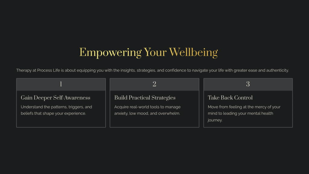 Infographic outlining three steps of ADHD therapy: self‑awareness, practical strategies, and taking back control.