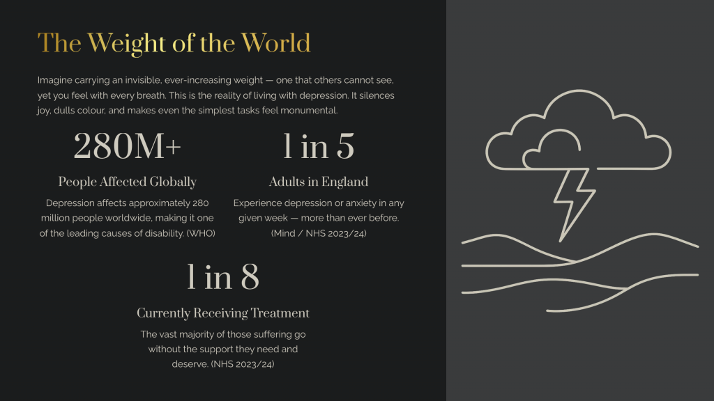 Infographic showing global and UK statistics on depression, including prevalence and treatment gaps