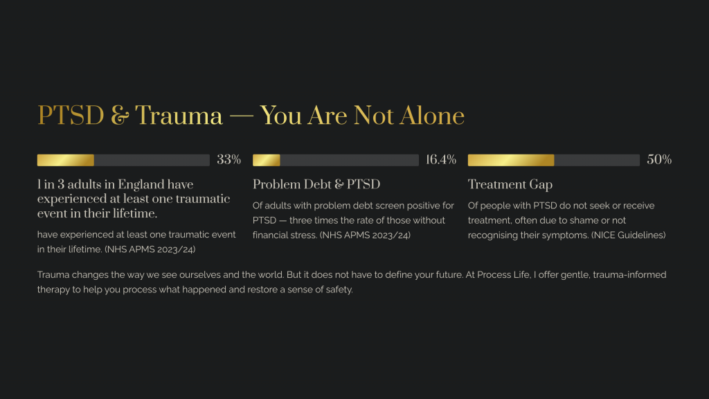 Infographic describing the path to calm through understanding, practical tools, and lasting change in trauma therapy.